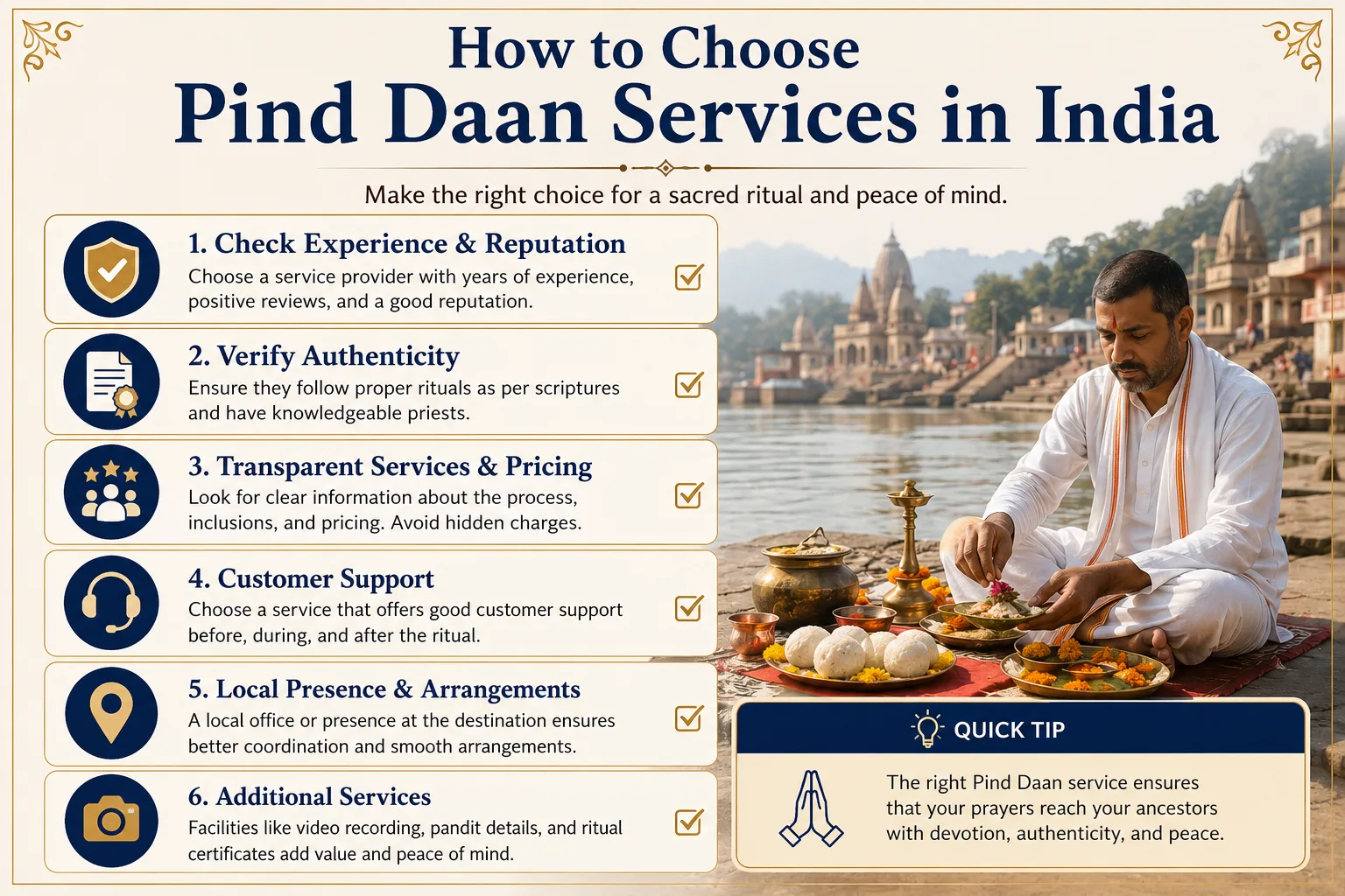 How to Choose Pind Daan Services in India