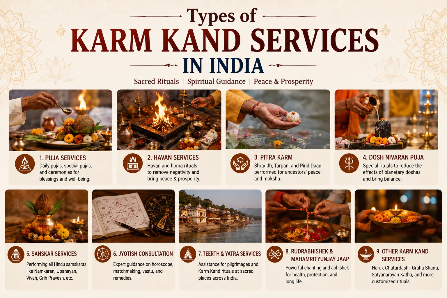 Types of Karm Kand Services in India