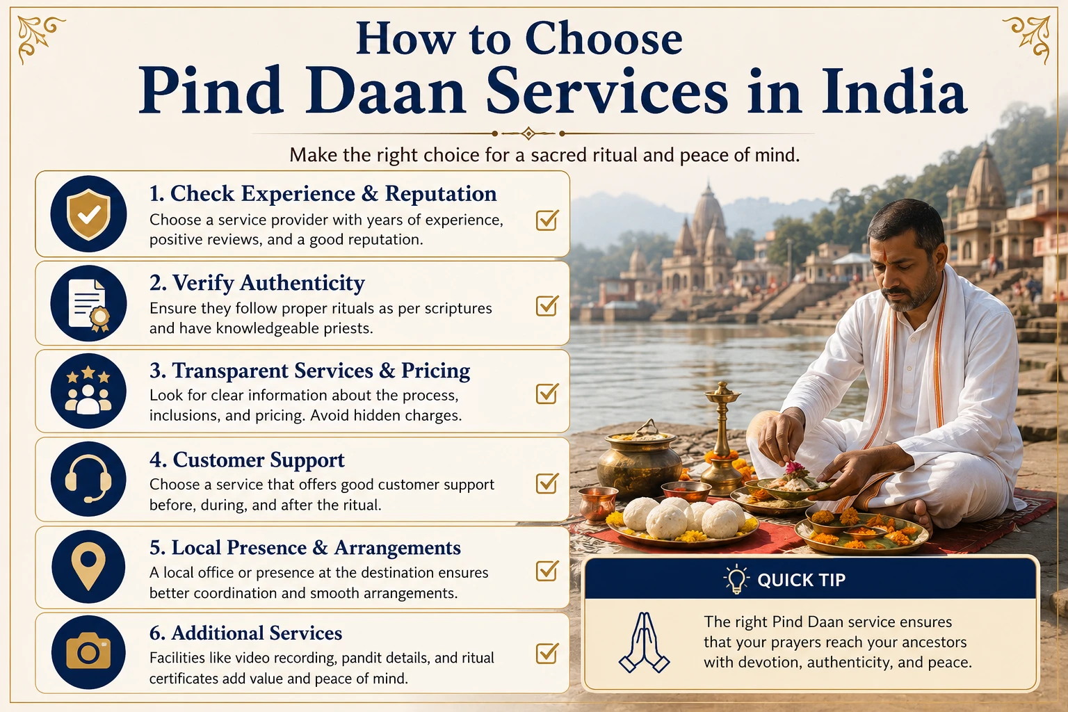 How to choose pind daan services in India — experience, authenticity, transparent pricing, support, local presence and additional services
