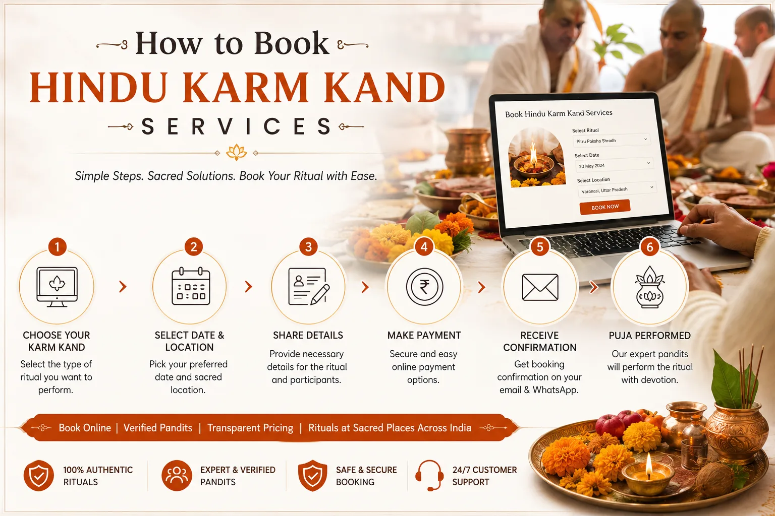 How to Book Hindu Karm Kand Services