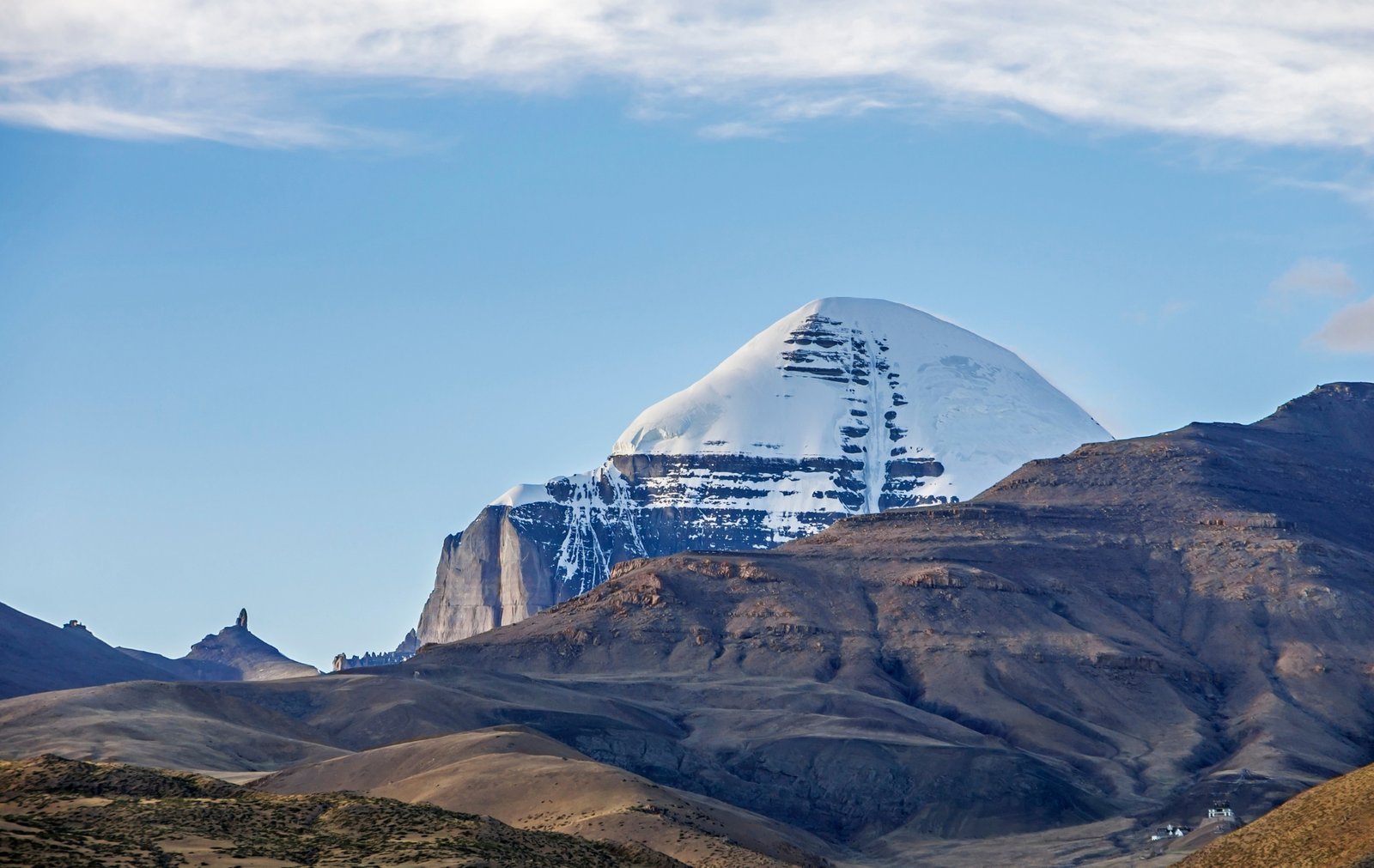 Kailash Mansarovar 1
